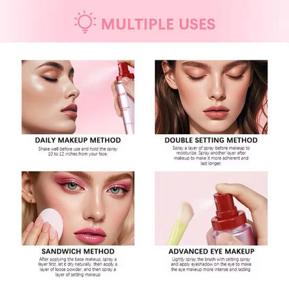 Long-Lasting Matte Makeup Setting Spray